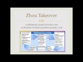 Ancient Chinese Dynasties and Their Contributions