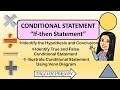 Exploring Conditional Statements and Their Applications