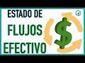 Estado de Flujos de Efectivo