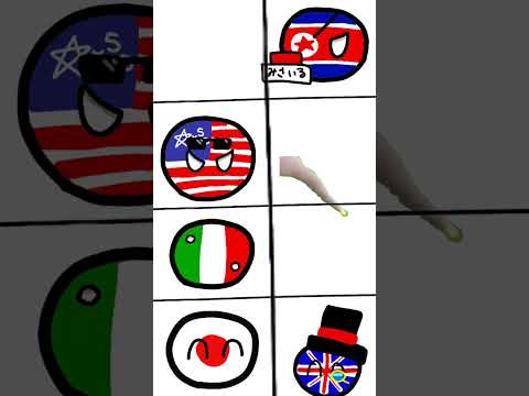 カオスバトルつくってみた #polandball #ポーランドボール #カオスバトル