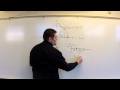 Sine and Cosine in Circular Motion