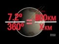 Eratosthenes and Earth's Circumference