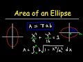 Understanding the Area of an Ellipse