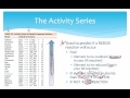 Activity Series and Redox Reactions