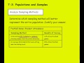 Understanding Population Studies Concepts