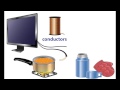 Exploring the Fundamentals of Electricity