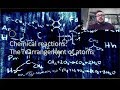 Chemical Reactions and Energy Concepts