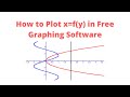 Parametric Functions and Graphing Concepts