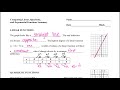 Comparing Linear, Quadratic, and Exponential Functions