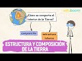 Explorando el Interior de la Tierra