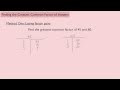 Finding the Greatest Common Factor