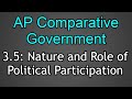 Political Participation and Citizen Responses