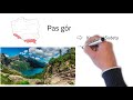 Geographical Features of Poland