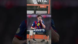 BBC Sport journalist reacts to his first time at Mestalla #Valencia #Barcelona #LaLiga #mestalla