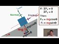 Forces and Angles in Ramp Problems