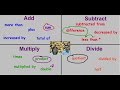 Understanding Adding and Subtracting Rational Expressions