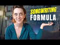 Songwriting Techniques and Concepts