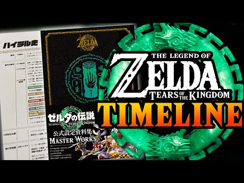 The Zelda Timeline in Tears of the Kingdom Master Works!