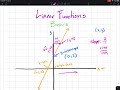 Exploring Linear Functions and Their Features