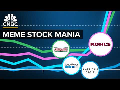 YouTube video thumbnail: Why Kohl’s Stock Soared 100% For No Obvious Reason