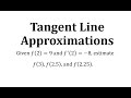 Estimating Function Values Using Tangent Lines