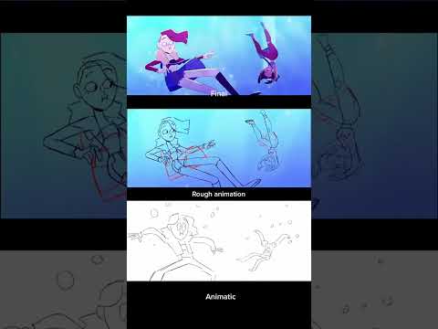 3 Stages of Making an Animated Film