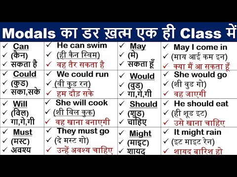 Modal helping verb hindi | Modal Auxiliary Verbs | अंग्रेजी पढ़ना सीखें |  English Speaking Practice