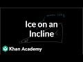 Forces and Motion on Inclined Planes