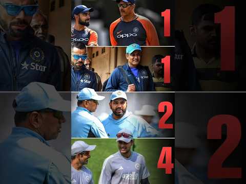 Indiaโs Home Test Decline in One Brutal Graphic ๐๐