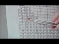 Dew Point and Relative Humidity Concepts