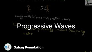 Progressive Waves