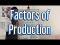 Factors of Production Concepts