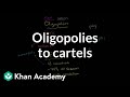 Understanding Oligopolies