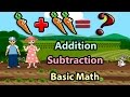 Exploring Basic Addition and Subtraction for Kids