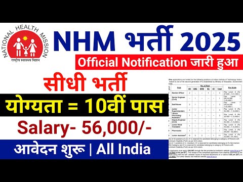 NHM Recruitment 2025 | NHM Vacancy 2025 | Govt Jobs March 2025 | March 2025 | New Vacancy 2025