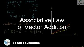 Associative Law of Vector Addition