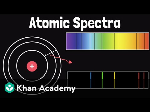 Atomic spectra | Physics | Khan Academy
