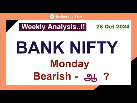 BANK NIFTY Monday Bearish -  ஆ  ? |  Weekly Analysis..!!    28 Oct 2024