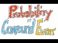 Exploring Compound Event Probabilities