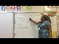 Understanding the Four Ways to Write a Number