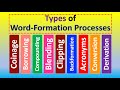 Word Formation and Linguistic Processes