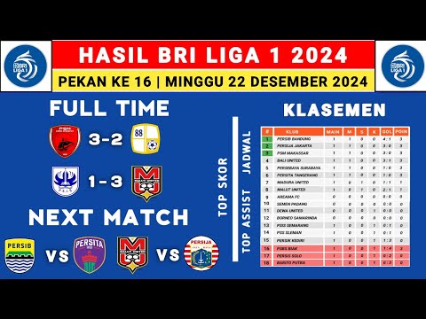 Hasil Liga 1 2024 - PSM vs Barito Putra - Klasemen Liga 1 2024 Terbaru Hari Ini - Liga 1 Indonesia