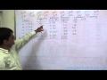 Data Representation and Analysis Concepts