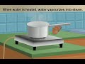 States of Matter and Phase Changes