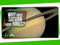 Exploring Saturn's Rings and the Roche Limit