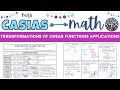 Exploring Linear Function Transformations with Desmos