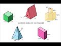 Surface Area and Volume Concepts