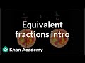 Understanding Fractions with Pizza