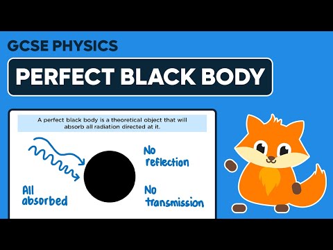 Perfect Black Body - GCSE Physics