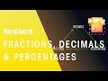 Understanding Fractions, Decimals, and Percentages